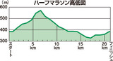 kouteizu