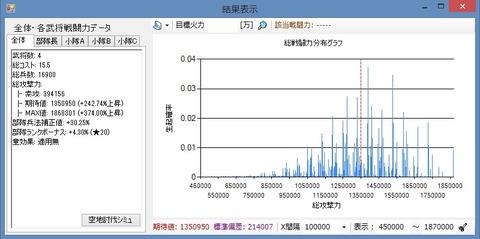 150705 新弓攻2軍