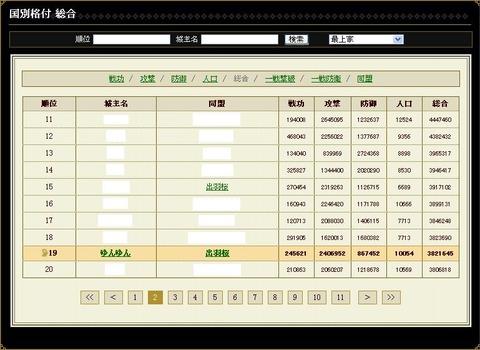121211 最終総合各付け