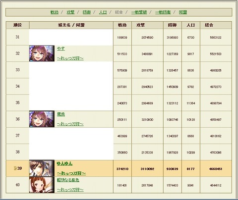 131130 総合