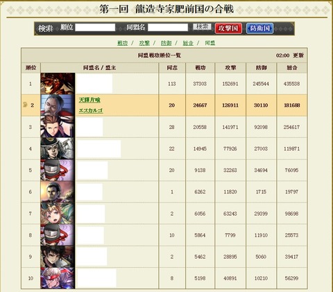 160325 60鯖