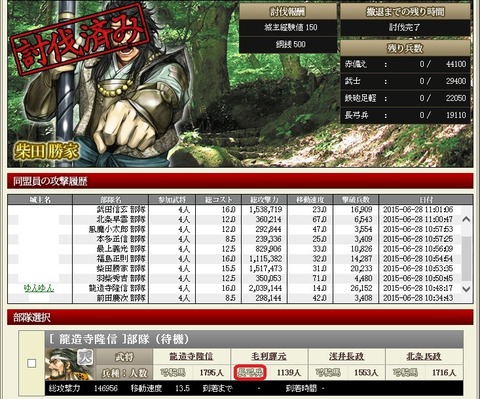 150628 弓部隊