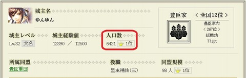 140110 人口