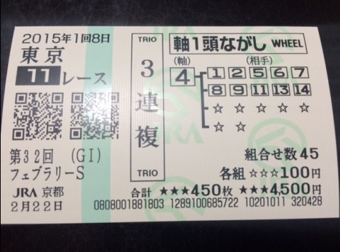 150222 3連複