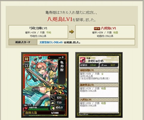150622 亀寿姫完成