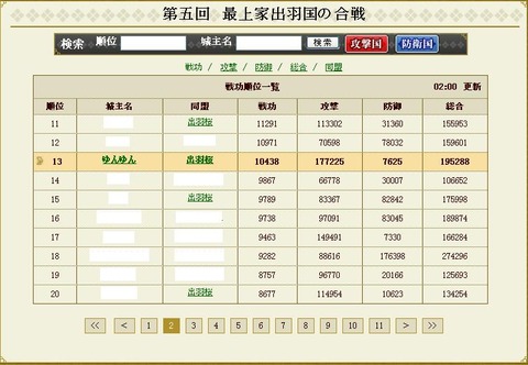 120930 合戦結果1