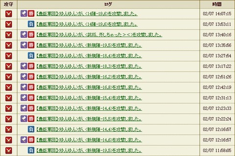 140207 報告書