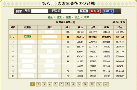 121118 結果1