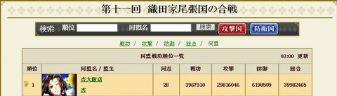 160501 織田戦③
