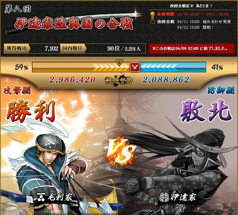 130407 結果