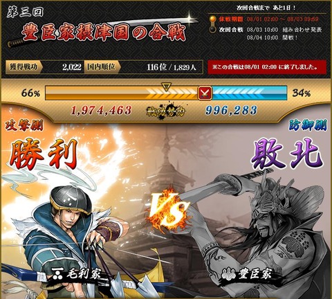 130803 結果