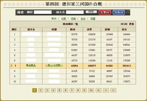 130819 戦功結果