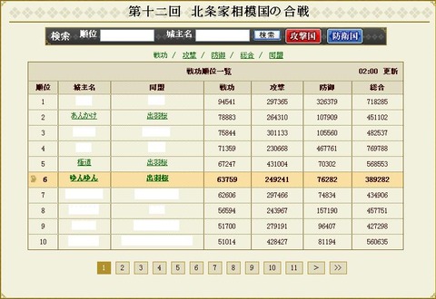 130610 戦功