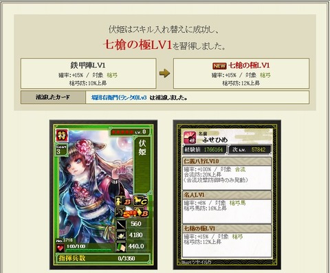 150701 伏姫完成