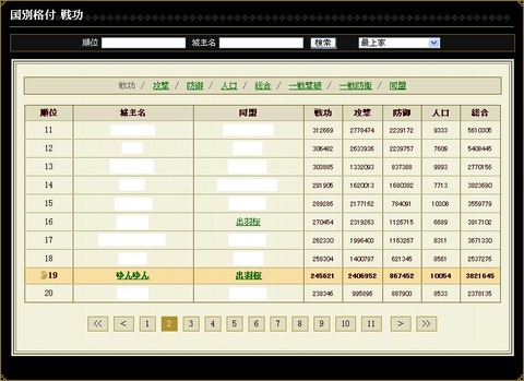 121211 最終戦功各付け