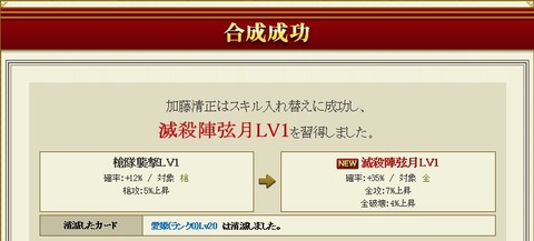 150704 清正完成