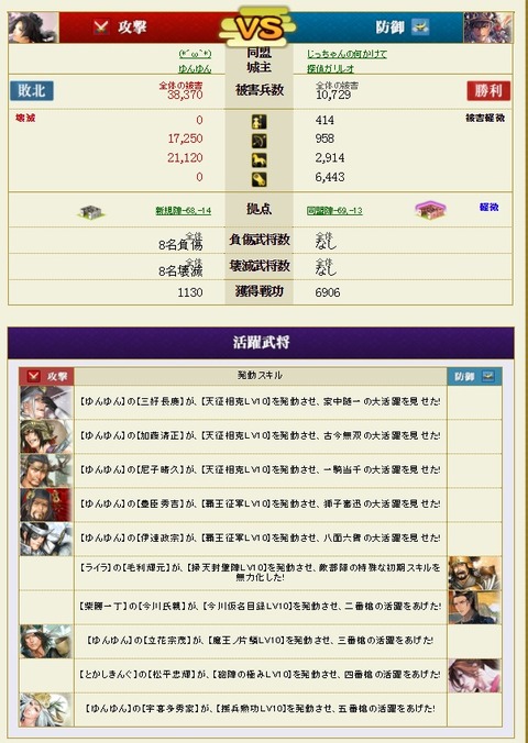 170514 同盟陣