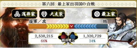 121017 合戦結果1