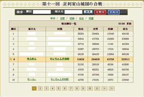 130518 戦功