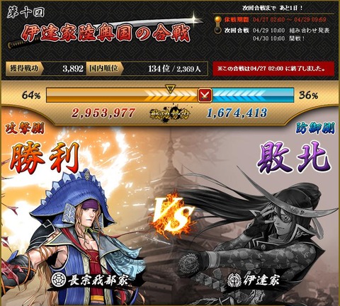 130429 合戦報告
