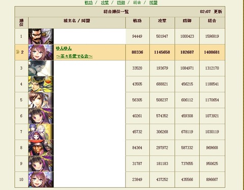 140605 総合