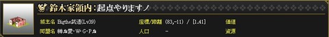 140219 武道さん陣(先生のトコ)