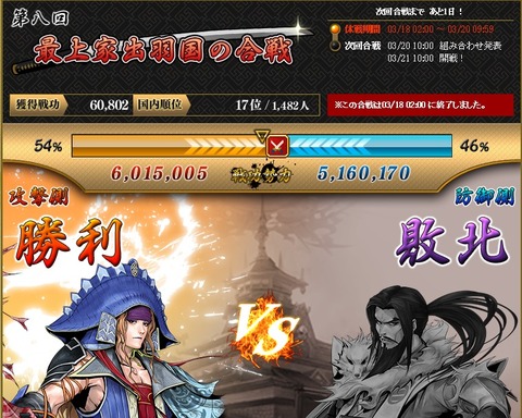 150320 合戦結果