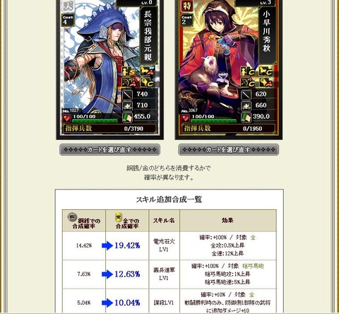 元親1