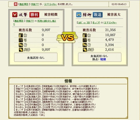 140203 報告書2