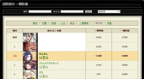150904 一戦防衛