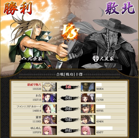 160325 大友戦