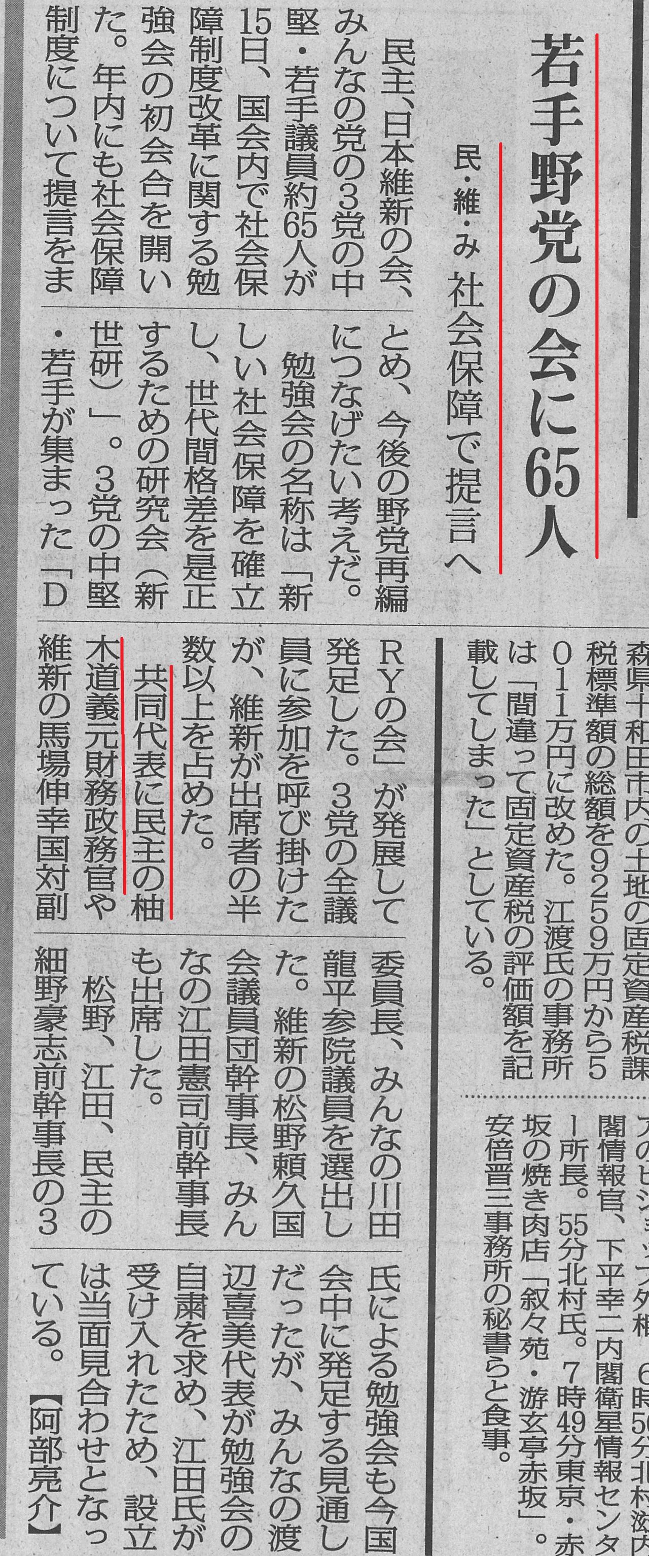 毎日