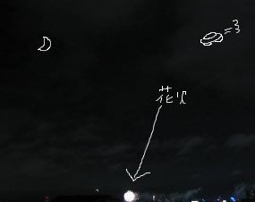 hanabi