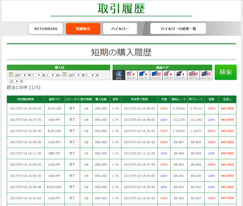 固定ツイート取引履歴(PC)