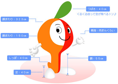 かわさきミュートン_解説