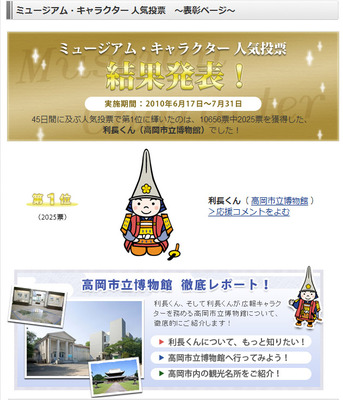 ミュージアムキャラクター人気投票