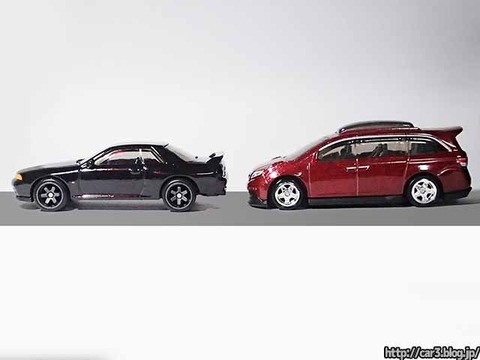 車間距離保持位置2