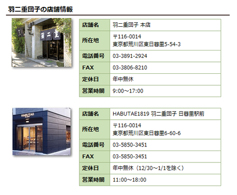 羽二重団子店舗情報