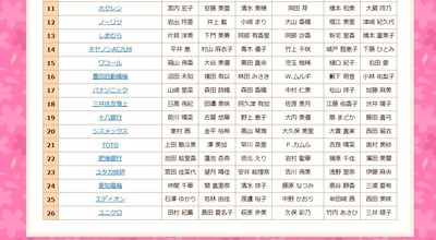 ekiden jitu