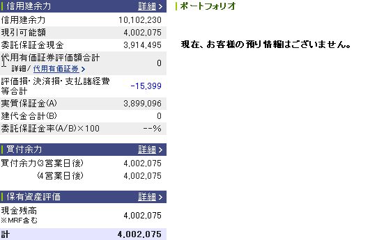 6月5日の資産状況