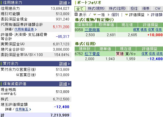 9月24日の資産状況