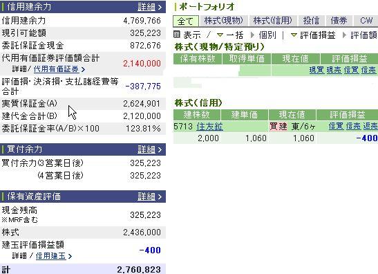 2月23日の資産状況