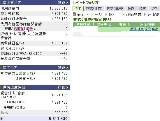 4月16日の資産状況