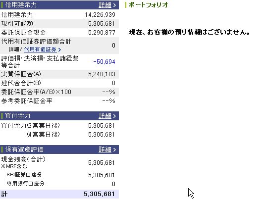 1月22日の資産状況