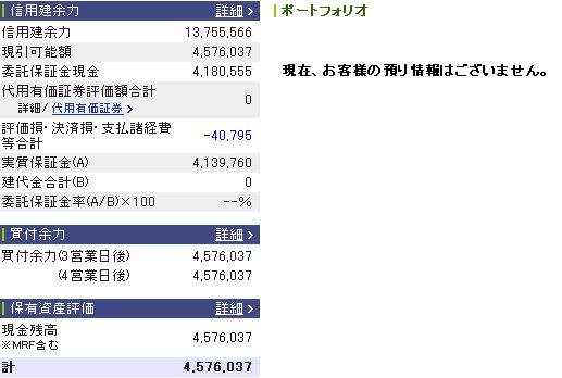 11月26日の資産状況
