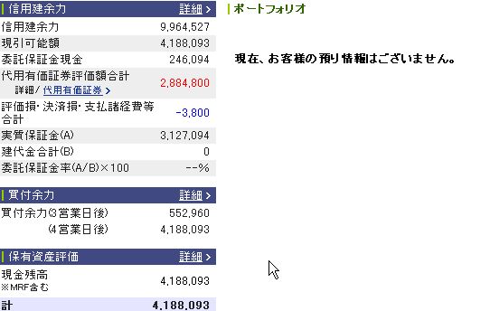 6月16日の資産状況