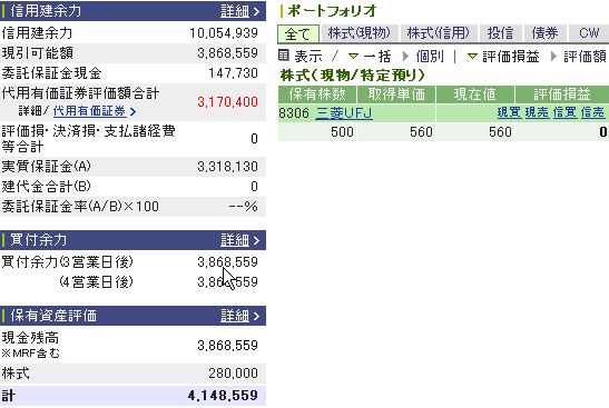 12月26日の資産状況