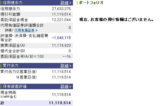 4月21日の資産状況