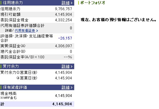 12月25日の資産状況