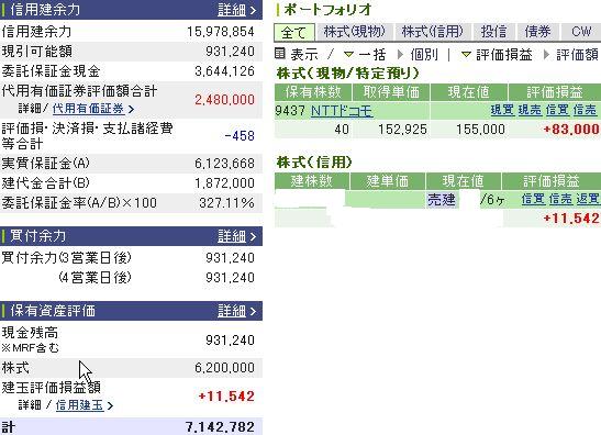 9月20日の資産状況